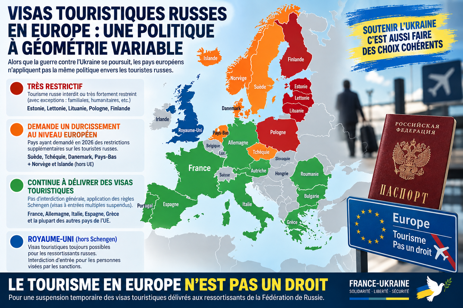 Visas touristiques russes en Europe – restrictions et pétition France-Ukraine